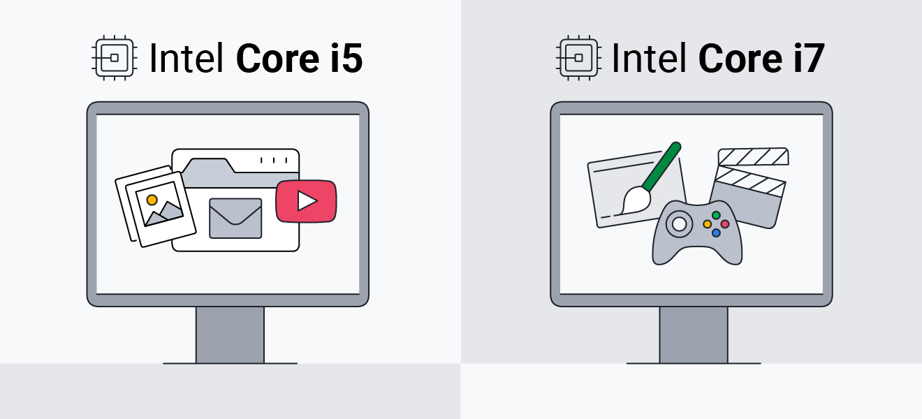 i5 frente a i7: ¿qué procesador de Intel le conviene más?